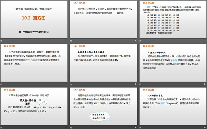 《直方图》数据的收集、整理与描述PPT免费课件