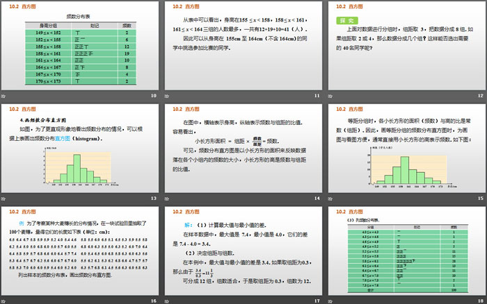 《直方图》数据的收集、整理与描述PPT免费课件