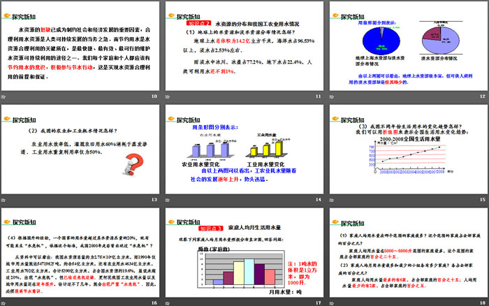 《从数据谈节水》数据的收集、整理与描述PPT