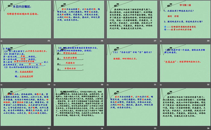 《醉翁亭记》PPT教学课件