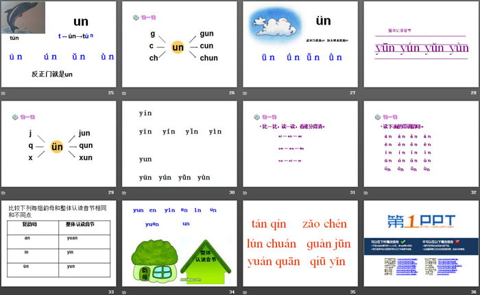 《aneninunün》PPT