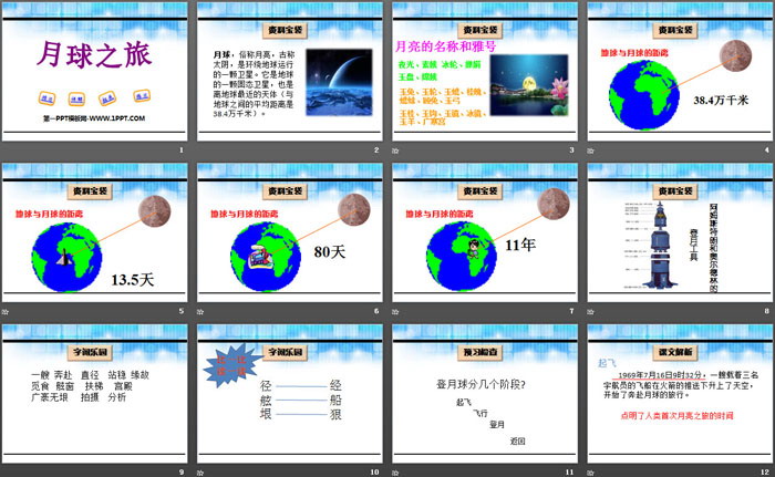 《月球之旅》PPT