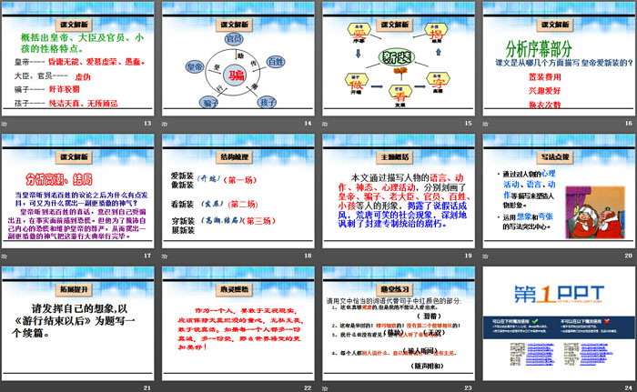 《皇帝的新装》PPT免费课件