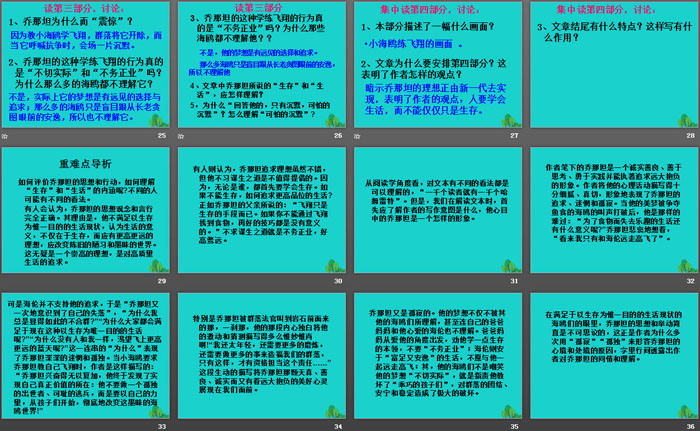 《海鸥乔那坦》PPT