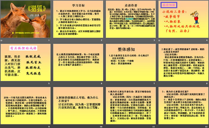 《猎狐》PPT