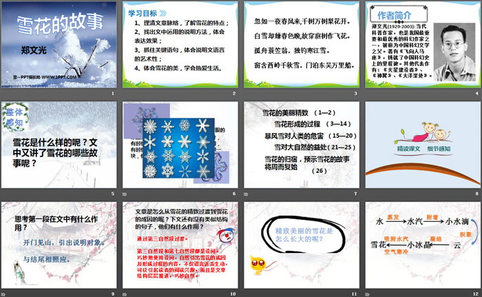 《雪花的故事》PPT