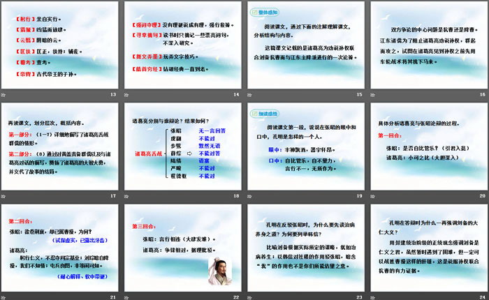 《舌战群儒》PPT