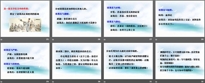 《舌战群儒》PPT