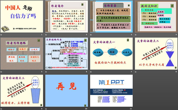 《中国人失去了自信力吗》PPT