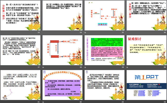 《鱼我所欲也》PPT下载