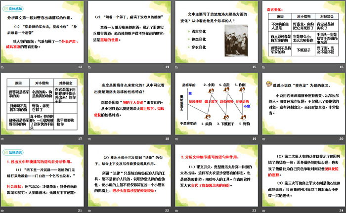 《变色龙》PPT免费课件