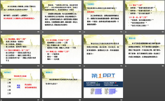 《邹忌讽齐王纳谏》PPT