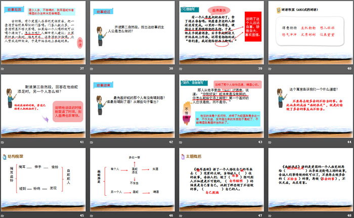 《寓言两则》PPT下载