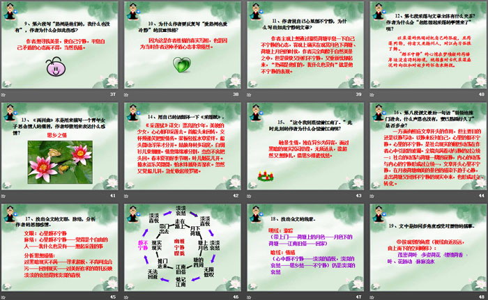 《荷塘月色》PPT课件