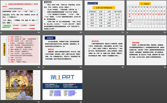 《孔雀东南飞》PPT下载