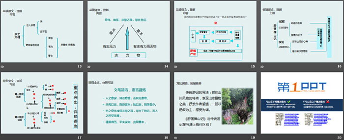 《游褒禅山记》PPT