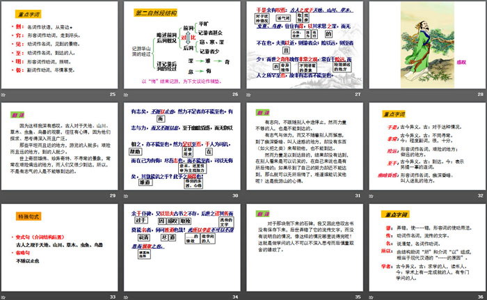 《游褒禅山记》PPT下载