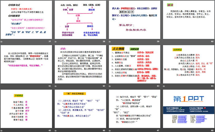 《游褒禅山记》PPT下载