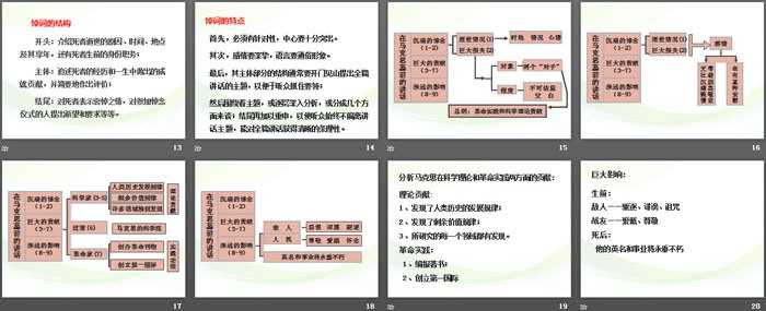 《在马克思墓前的讲话》PPT教学课件