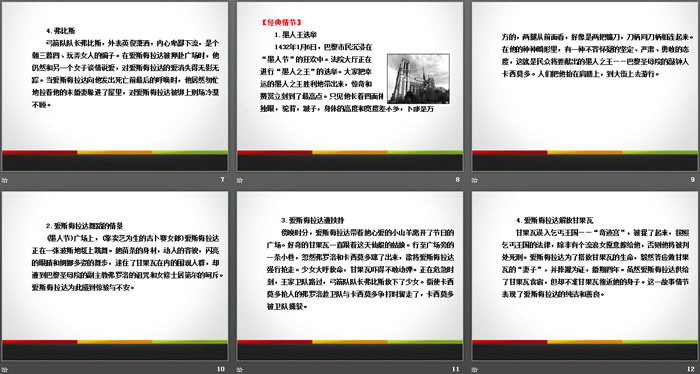 名著导读《巴黎圣母院》PPT