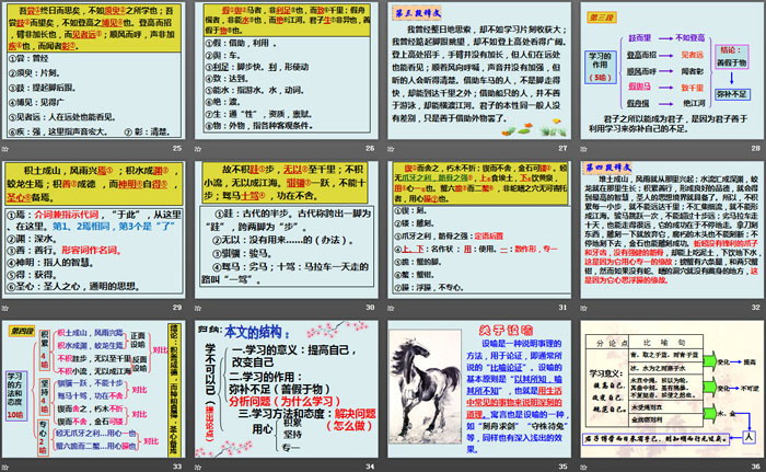 《劝学》PPT