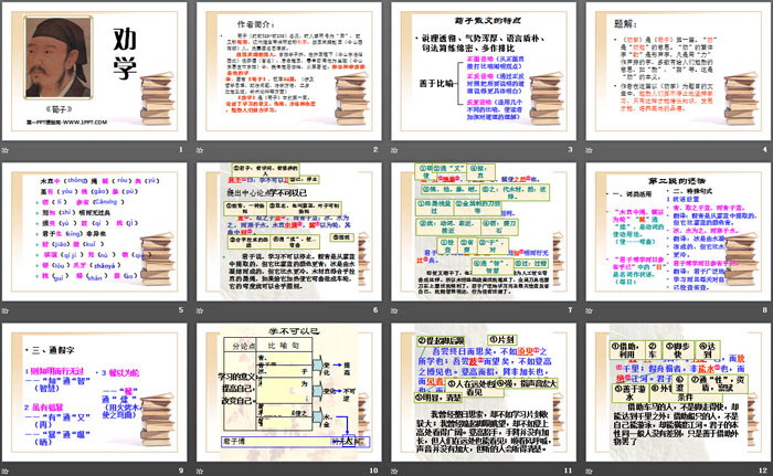 《劝学》PPT课件