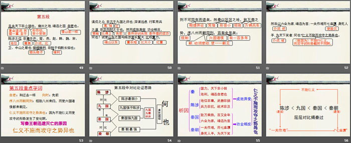 《过秦论》PPT下载