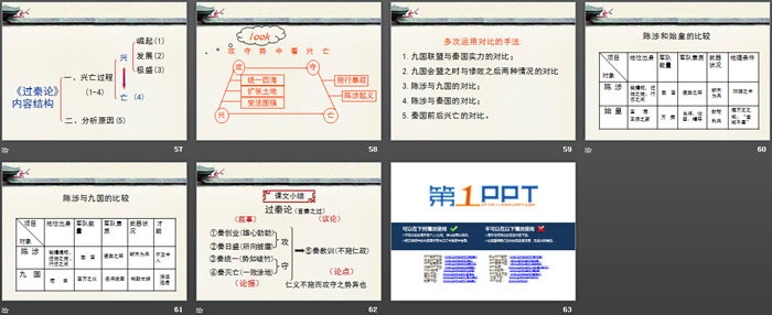 《过秦论》PPT下载