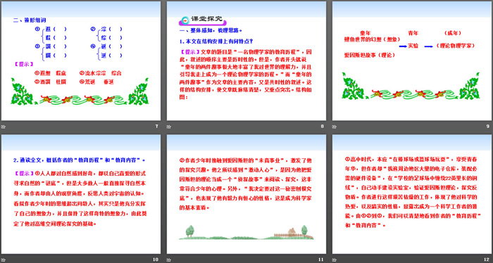 《一名物理学家的教育历程》PPT