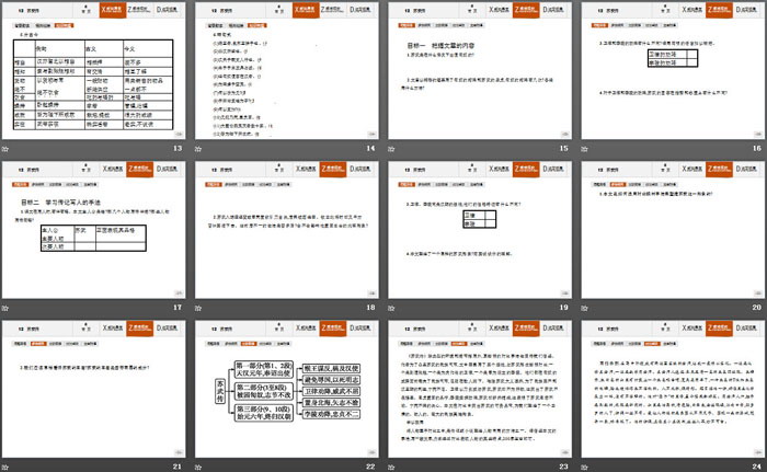 《苏武传》PPT