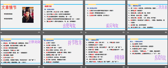 《苏武传》PPT课件