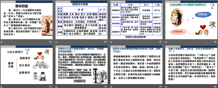 《装在套子里的人》PPT课件下载