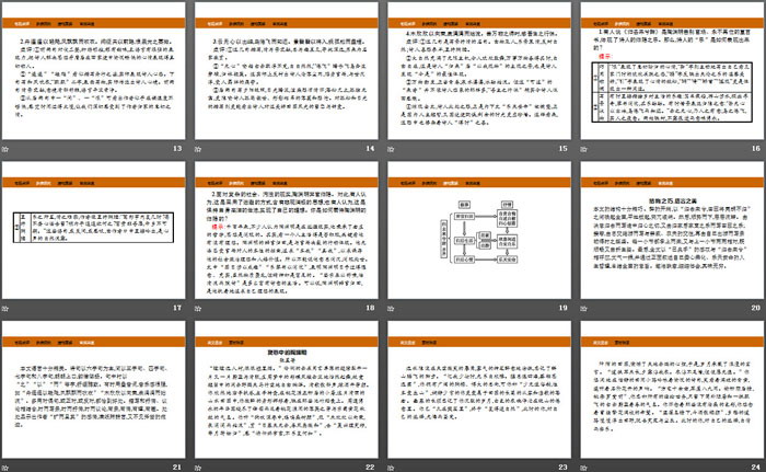 《归去来兮辞并序》PPT