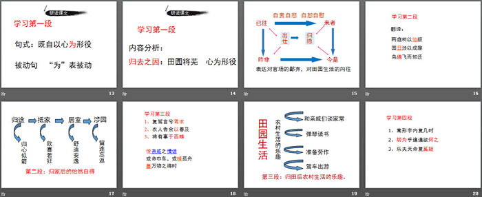 《归去来兮辞并序》PPT下载