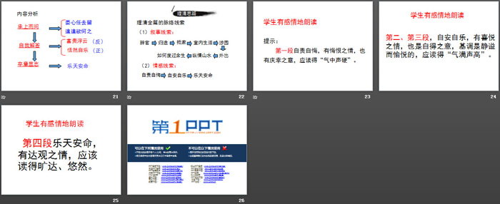 《归去来兮辞并序》PPT下载