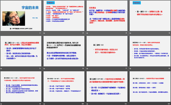 《宇宙的未来》PPT下载