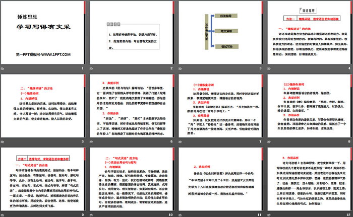 《锤炼思想 学习写得有文采》PPT课件