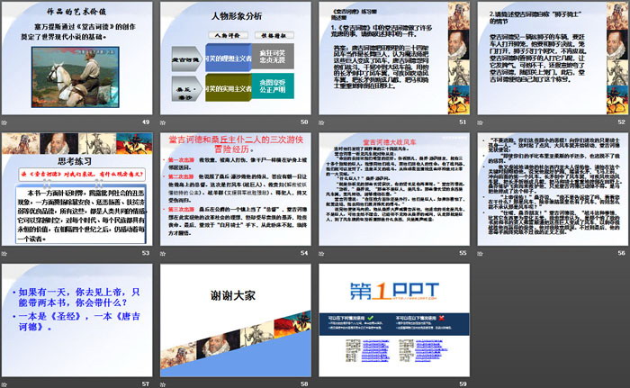 名著导读《堂吉诃德》PPT