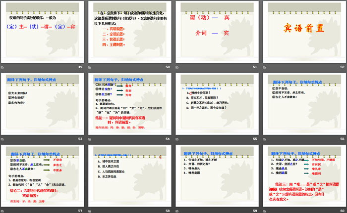 《文言词语和句式》PPT课件