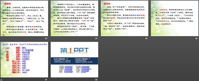 《中国古代文化常识》PPT