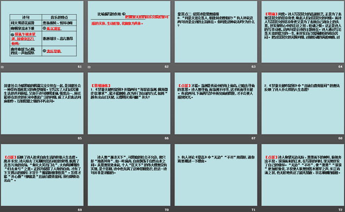 《梦游天姥吟留别》《登高》《*琵琶行并序》PPT课件