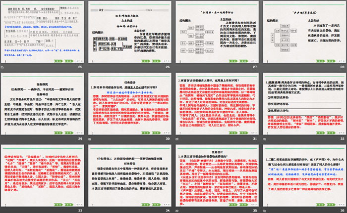 《念奴娇·赤壁怀古》《*永遇乐·京口北固亭怀古》《*声声慢(寻寻觅觅)》PPT