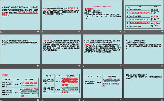 《念奴娇·赤壁怀古》《*永遇乐·京口北固亭怀古》《*声声慢(寻寻觅觅)》PPT课件