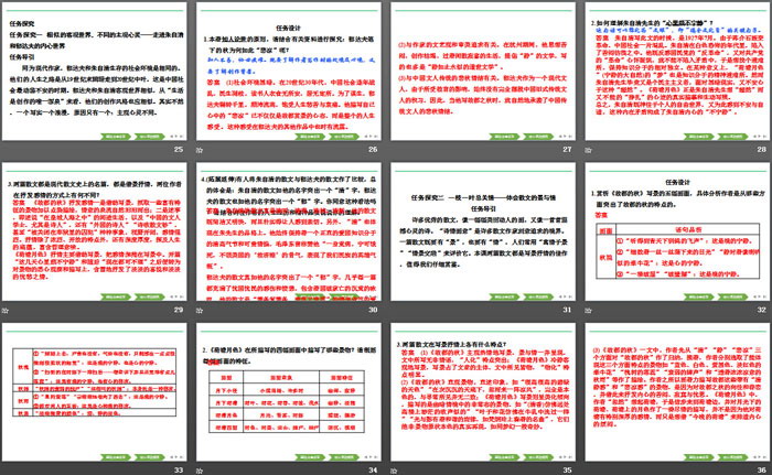 《故都的秋》《*荷塘月色》PPT