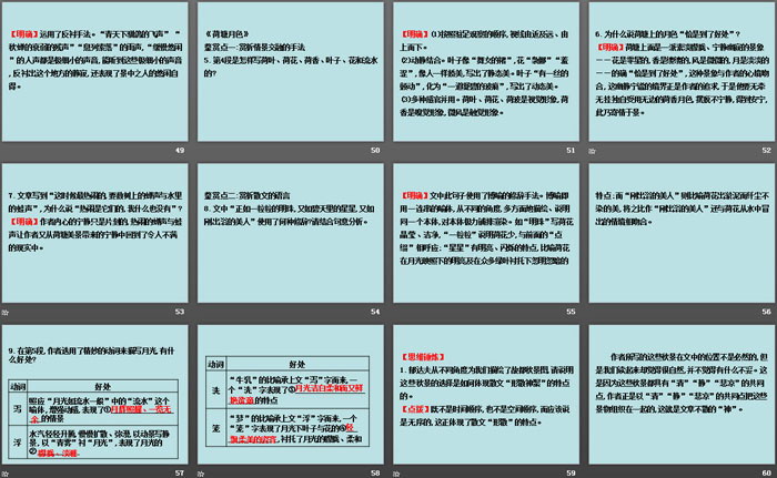 《故都的秋》《*荷塘月色》PPT课件