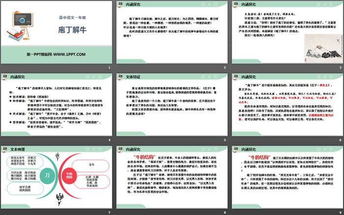 《庖丁解牛》PPT课件