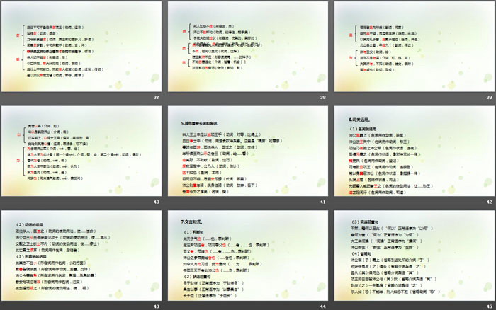 《鸿门宴》PPT教学课件