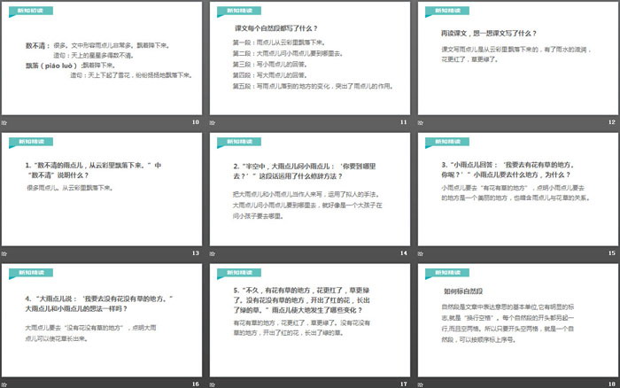 《雨点儿》PPT优质课件