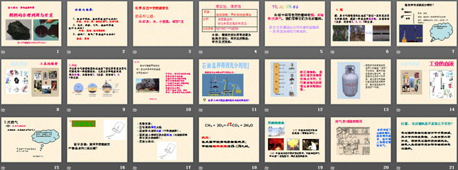 《燃料的合理利用与开发》燃料及其利用PPT课件7