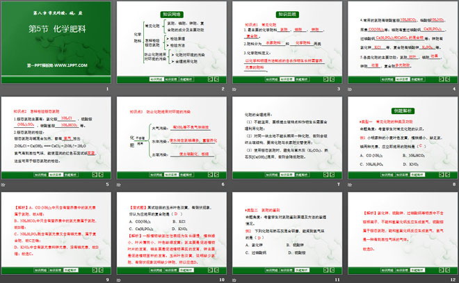 《化学肥料》常见的酸、碱、盐PPT课件3